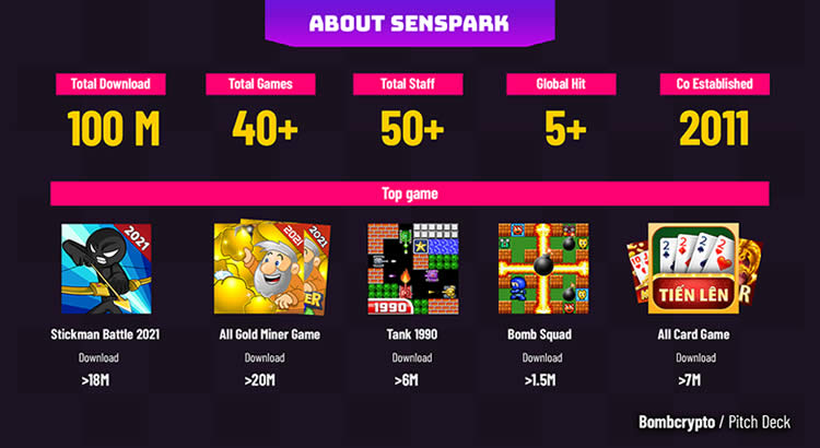 Principais jogos da Senspark