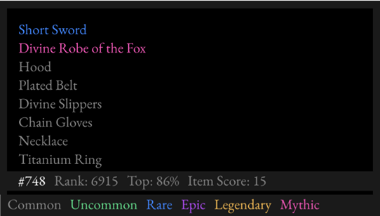 Raridade dos itens da Loot Bag